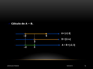  Cálculo de A – B.



                                A = ]–2, 6]
                   –2       6
                                B = ]3,+[
                        3
                                A – B = ]–2, 3]
                   –2   3




JOSIVALDO PASSOS                      18/04/2013   15
 