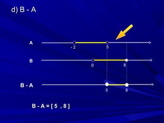 d) B - A



     A
                   -2       5


     B
                        0       8




  B-A
                            5   8


      B-A=[5 ,8]
 
