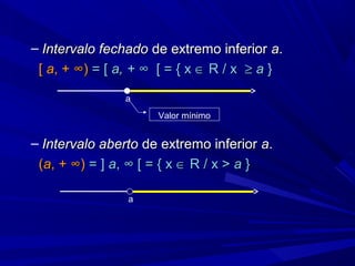 – Intervalo fechado de extremo inferior a.
 [ a, + ∞) = [ a, + ∞ [ = { x ∈ R / x ≥ a }

                a
                       Valor mínimo


– Intervalo aberto de extremo inferior a.
 (a, + ∞) = ] a, ∞ [ = { x ∈ R / x > a }

                 a
 