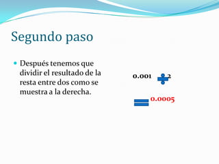 Segundo paso
 Después tenemos que
 dividir el resultado de la   0.001   2
 resta entre dos como se
 muestra a la derecha.
                                  0.0005
 