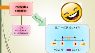 Intervalos
cerrados.
Se
consideran
sus extremos.
[2, 7] = {X€R /2≤ X ≤7}
X€ [2; 7] 2≤ X ≤7
-∞ +∞2 7
 