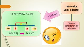 Intervalos
Semi-abierto.
Solo se
consideran los
extremos.
<2, 7] = {X€R /2< X ≤7}
X€ <2; 7] 2< X ≤7
-∞ +∞2 7
 