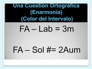Una Cuestión Ortográfica(Enarmonía) (Color del Intervalo)FA – Lab = 3mFA – Sol #= 2Aum