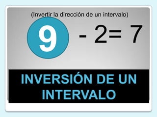 INVERSIÓN DE UN INTERVALO(Invertir la dirección de un intervalo)         - 2= 79