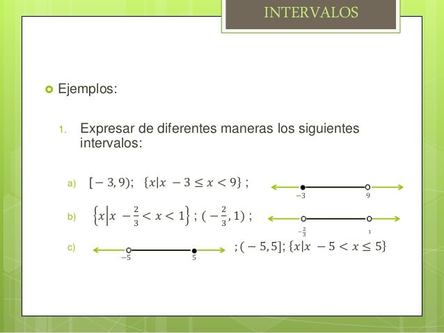 Conceptos de Intervalos,valor absoluto y desigualdades