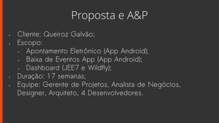 Proposta e A&P
• Cliente: Queiroz Galvão;
• Escopo:
• Apontamento Eletrônico (App Android);
• Baixa de Eventos App (App Android);
• Dashboard (JEE7 e Wildfly);
• Duração: 17 semanas;
• Equipe: Gerente de Projetos, Analista de Negócios,
Designer, Arquiteto, 4 Desenvolvedores.
 