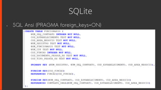 SQLite
• SQL Ansi (PRAGMA foreign_keys=ON)
 