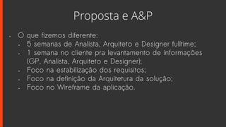 Proposta e A&P
• O que fizemos diferente:
• 5 semanas de Analista, Arquiteto e Designer fulltime;
• 1 semana no cliente pra levantamento de informações
(GP, Analista, Arquiteto e Designer);
• Foco na estabilização dos requisitos;
• Foco na definição da Arquitetura da solução;
• Foco no Wireframe da aplicação.
 