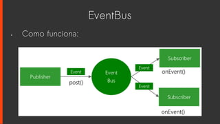EventBus
• Como funciona:
 