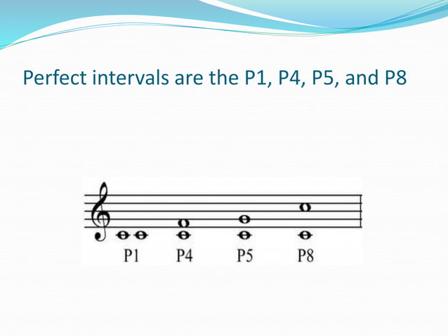 Intervals | PPTX