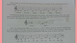 INTERVALS IN MUSIC.pptx
