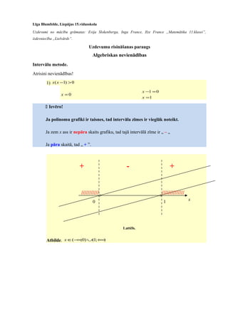 Līga Blumfelde, Liepājas 15.vidusskola
Uzdevumi no mācību grāmatas: Evija Slokenberga, Inga France, Ilze France „Matemātika 11.klasei”,
izdevniecība „Lielvārds”.
Uzdevumu risināšanas paraugs
Algebriskas nevienādības
Intervālu metode.
Atrisini nevienādības!
1) 0)1( >−xx
0=x
1
01
=
=−
x
x
 Ievēro!
Ja polinomu grafiki ir taisnes, tad intervāla zīmes ir vieglāk noteikt.
Ja zem x ass ir nepāra skaits grafiku, tad tajā intervālā zīme ir „ – „
Ja pāra skaitā, tad „ + ”.
Atbilde. );1()0;( +∞∪−∞∈x
+ - +
1 x0
/////////// //////////////
1.attēls.
 