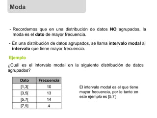 - En una distribución de datos agrupados, se llama intervalo modal al
intervalo que tiene mayor frecuencia.
- Recordemos que en una distribución de datos NO agrupados, la
moda es el dato de mayor frecuencia.
Dato Frecuencia
[1,3[ 10
[3,5[ 13
[5,7[ 14
[7,9] 4
Ejemplo
¿Cuál es el intervalo modal en la siguiente distribución de datos
agrupados?
El intervalo modal es el que tiene
mayor frecuencia, por lo tanto en
este ejemplo es [5,7[
Moda
 