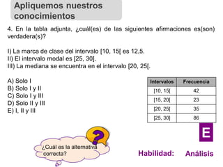 ¿Cuál es la alternativa
correcta?
4. En la tabla adjunta, ¿cuál(es) de las siguientes afirmaciones es(son)
verdadera(s)?
I) La marca de clase del intervalo [10, 15[ es 12,5.
II) El intervalo modal es [25, 30].
III) La mediana se encuentra en el intervalo [20, 25[.
A) Solo I
B) Solo I y II
C) Solo I y III
D) Solo II y III
E) I, II y III
Intervalos Frecuencia
[10, 15[ 42
[15, 20[ 23
[20, 25[ 35
[25, 30] 86
Apliquemos nuestros
conocimientos
Habilidad: Análisis
E
 