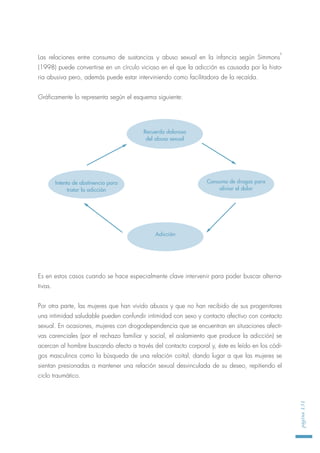 Las relaciones entre consumo de sustancias y abuso sexual en la infancia según Simmons
6
(1998) puede convertirse en un círculo vicioso en el que la adicción es causada por la histo-
ria abusiva pero, además puede estar interviniendo como facilitadora de la recaída.
Gráficamente lo representa según el esquema siguiente:
Es en estos casos cuando se hace especialmente clave intervenir para poder buscar alterna-
tivas.
Por otra parte, las mujeres que han vivido abusos y que no han recibido de sus progenitores
una intimidad saludable pueden confundir intimidad con sexo y contacto afectivo con contacto
sexual. En ocasiones, mujeres con drogodependencia que se encuentran en situaciones afecti-
vas carenciales (por el rechazo familiar y social, el aislamiento que produce la adicción) se
acercan al hombre buscando afecto a través del contacto corporal y, éste es leído en los códi-
gos masculinos como la búsqueda de una relación coital, dando lugar a que las mujeres se
sientan presionadas a mantener una relación sexual desvinculada de su deseo, repitiendo el
ciclo traumático.
página131
Intento de abstinencia para
tratar la adicción
Recuerdo doloroso
del abuso sexual
Consumo de drogas para
aliviar el dolor
Adicción
 