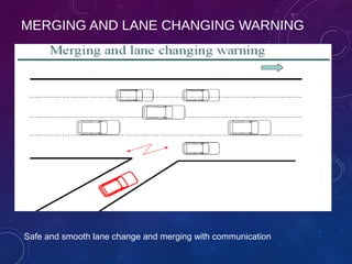 Inter vehicle communication | PPT