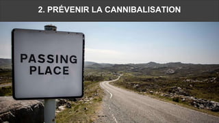 Marseille 2019#seocamp
2. PRÉVENIR LA CANNIBALISATION
 
