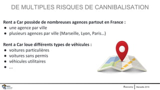 Marseille 2019#seocamp
Rent a Car possède de nombreuses agences partout en France :
● une agence par ville
● plusieurs agences par ville (Marseille, Lyon, Paris…)
Rent a Car loue différents types de véhicules :
● voitures particulières
● voitures sans permis
● véhicules utilitaires
● ...
DE MULTIPLES RISQUES DE CANNIBALISATION
 