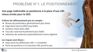 Marseille 2019#seocamp
PROBLÈME N°1: LE POSITIONNEMENT
Une page indésirable se positionne à la place d’une URL
mieux armée pour le SEO.
Critères de référencement pris en compte :
● Niveau de profondeur généralement plus élevé
● Page Rank interne (PRi) trop faible
● Contenu moins bien ciblé
● Taux de crawl éventuellement plus faible
● Intention de recherche potentiellement moins légitime
Les risques sont divers :
● Yoyo entre les différentes URL => instabilité
● Perte de positions si la mauvaise URL prend le pas
 