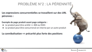 Marseille 2019#seocamp
PROBLÈME N°2 : LA PÉRENNITÉ
Les expressions concurrentielles se travaillent sur des URL
pérennes :
Exemple de page produit avant page catégorie :
● Le produit peut être arrêté => 404 ou R301
● Le produit peut être concurrencé en interne par un autre produit
La cannibalisation => précarité plus forte des positions
 