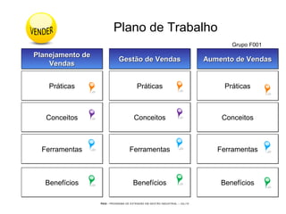 PEGI - PROGRAMA DE EXTENSÃO EM GESTÃO INDUSTRIAL – JUL/10
Plano de Trabalho
Planejamento dePlanejamento de
VendasVendas
Planejamento dePlanejamento de
VendasVendas
ConceitosConceitos
PráticasPráticas
BenefíciosBenefícios
FerramentasFerramentas
Grupo F001
Gestão de VendasGestão de VendasGestão de VendasGestão de Vendas
ConceitosConceitos
PráticasPráticas
BenefíciosBenefícios
FerramentasFerramentas
Aumento de VendasAumento de VendasAumento de VendasAumento de Vendas
ConceitosConceitos
PráticasPráticas
BenefíciosBenefícios
FerramentasFerramentas
 