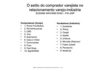 PEGI - PROGRAMA DE EXTENSÃO EM GESTÃO INDUSTRIAL – JUL/10
O estilo do comprador varejista no
relacionamento varejo-indústria
SUZANA WAYAND DIAS – FIA USP
Compradores (Varejo)
• 1. Ponto Frio/Globex
• 2. Pernambucanas
• 3. CBD
• 4. Vivo
• 5. Submarino
• 6. Casa e Vídeo
• 7. Commcenter
• 8. Fnac
• 9. Fast Shop
• 10. Big/SONAE
Vendedores (Indústria)
• 1. Gradiente
• 2. Philco
• 3. Cargill
• 4. Nestlé
• 5. Unilever
• 6. Microlite (Raiovac)
• 7. Faber Castell
• 8. Panasonic
• 9. Multibrás
 