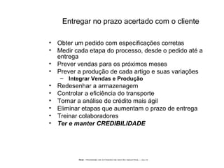 PEGI - PROGRAMA DE EXTENSÃO EM GESTÃO INDUSTRIAL – JUL/10
Entregar no prazo acertado com o cliente
• Obter um pedido com especificações corretas
• Medir cada etapa do processo, desde o pedido até a
entrega
• Prever vendas para os próximos meses
• Prever a produção de cada artigo e suas variações
– Integrar Vendas e Produção
• Redesenhar a armazenagem
• Controlar a eficiência do transporte
• Tornar a análise de crédito mais ágil
• Eliminar etapas que aumentam o prazo de entrega
• Treinar colaboradores
• Ter e manter CREDIBILIDADE
 
