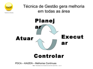 PEGI - PROGRAMA DE EXTENSÃO EM GESTÃO INDUSTRIAL – JUL/10
Técnica de Gestão gera melhoria
em todas as área
Planej
ar
Execut
ar
Controlar
Atuar
PDCA – KAIZEN – Melhorias Contínuas
Gestão de VendasGestão de VendasGestão de Vendas
 