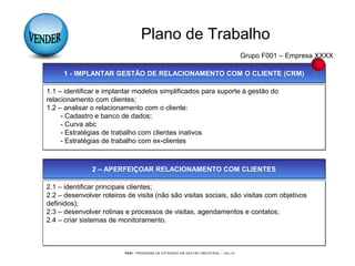 PEGI - PROGRAMA DE EXTENSÃO EM GESTÃO INDUSTRIAL – JUL/10
Plano de Trabalho
Grupo F001 – Empresa XXXX
1 - IMPLANTAR GESTÃO DE RELACIONAMENTO COM O CLIENTE (CRM)1 - IMPLANTAR GESTÃO DE RELACIONAMENTO COM O CLIENTE (CRM)
1.1 – identificar e implantar modelos simplificados para suporte à gestão do
relacionamento com clientes;
1.2 – analisar o relacionamento com o cliente:
- Cadastro e banco de dados;
- Curva abc
- Estratégias de trabalho com clientes inativos
- Estratégias de trabalho com ex-clientes
1.1 – identificar e implantar modelos simplificados para suporte à gestão do
relacionamento com clientes;
1.2 – analisar o relacionamento com o cliente:
- Cadastro e banco de dados;
- Curva abc
- Estratégias de trabalho com clientes inativos
- Estratégias de trabalho com ex-clientes
2 – APERFEIÇOAR RELACIONAMENTO COM CLIENTES2 – APERFEIÇOAR RELACIONAMENTO COM CLIENTES
2.1 – identificar principais clientes;
2.2 – desenvolver roteiros de visita (não são visitas sociais, são visitas com objetivos
definidos);
2.3 – desenvolver rotinas e processos de visitas, agendamentos e contatos;
2.4 – criar sistemas de monitoramento.
2.1 – identificar principais clientes;
2.2 – desenvolver roteiros de visita (não são visitas sociais, são visitas com objetivos
definidos);
2.3 – desenvolver rotinas e processos de visitas, agendamentos e contatos;
2.4 – criar sistemas de monitoramento.
 