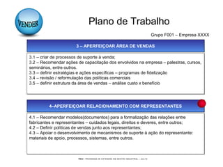 PEGI - PROGRAMA DE EXTENSÃO EM GESTÃO INDUSTRIAL – JUL/10
Plano de Trabalho
Grupo F001 – Empresa XXXX
3 – APERFEIÇOAR ÁREA DE VENDAS3 – APERFEIÇOAR ÁREA DE VENDAS
3.1 – criar de processos de suporte à venda;
3.2 – Recomendar ações de capacitação dos envolvidos na empresa – palestras, cursos,
seminários, entre outros.
3.3 – definir estratégias e ações específicas – programas de fidelização
3.4 – revisão / reformulação das políticas comerciais
3.5 – definir estrutura da área de vendas – análise custo x benefício
3.1 – criar de processos de suporte à venda;
3.2 – Recomendar ações de capacitação dos envolvidos na empresa – palestras, cursos,
seminários, entre outros.
3.3 – definir estratégias e ações específicas – programas de fidelização
3.4 – revisão / reformulação das políticas comerciais
3.5 – definir estrutura da área de vendas – análise custo x benefício
4–APERFEIÇOAR RELACIONAMENTO COM REPRESENTANTES4–APERFEIÇOAR RELACIONAMENTO COM REPRESENTANTES
4.1 – Recomendar modelos(documentos) para a formalização das relações entre
fabricantes e representantes – cuidados legais, direitos e deveres, entre outros;
4.2 – Definir políticas de vendas junto aos representantes;
4.3 – Apoiar o desenvolvimento de mecanismos de suporte à ação do representante:
materiais de apoio, processos, sistemas, entre outros.
4.1 – Recomendar modelos(documentos) para a formalização das relações entre
fabricantes e representantes – cuidados legais, direitos e deveres, entre outros;
4.2 – Definir políticas de vendas junto aos representantes;
4.3 – Apoiar o desenvolvimento de mecanismos de suporte à ação do representante:
materiais de apoio, processos, sistemas, entre outros.
 