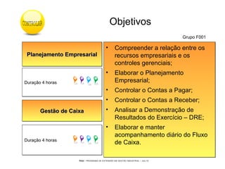 PEGI - PROGRAMA DE EXTENSÃO EM GESTÃO INDUSTRIAL – JUL/10
Objetivos
Planejamento EmpresarialPlanejamento EmpresarialPlanejamento EmpresarialPlanejamento Empresarial
Duração 4 horasDuração 4 horas
Gestão de CaixaGestão de CaixaGestão de CaixaGestão de Caixa
Duração 4 horasDuração 4 horas
• Compreender a relação entre os
recursos empresariais e os
controles gerenciais;
• Elaborar o Planejamento
Empresarial;
• Controlar o Contas a Pagar;
• Controlar o Contas a Receber;
• Analisar a Demonstração de
Resultados do Exercício – DRE;
• Elaborar e manter
acompanhamento diário do Fluxo
de Caixa.
• Compreender a relação entre os
recursos empresariais e os
controles gerenciais;
• Elaborar o Planejamento
Empresarial;
• Controlar o Contas a Pagar;
• Controlar o Contas a Receber;
• Analisar a Demonstração de
Resultados do Exercício – DRE;
• Elaborar e manter
acompanhamento diário do Fluxo
de Caixa.
Grupo F001
 