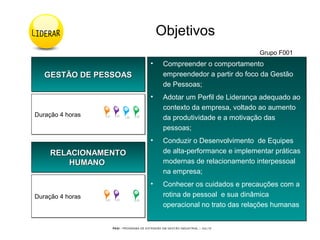 PEGI - PROGRAMA DE EXTENSÃO EM GESTÃO INDUSTRIAL – JUL/10
Objetivos
• Compreender o comportamento
empreendedor a partir do foco da Gestão
de Pessoas;
• Adotar um Perfil de Liderança adequado ao
contexto da empresa, voltado ao aumento
da produtividade e a motivação das
pessoas;
• Conduzir o Desenvolvimento de Equipes
de alta-performance e implementar práticas
modernas de relacionamento interpessoal
na empresa;
• Conhecer os cuidados e precauções com a
rotina de pessoal e sua dinâmica
operacional no trato das relações humanas
• Compreender o comportamento
empreendedor a partir do foco da Gestão
de Pessoas;
• Adotar um Perfil de Liderança adequado ao
contexto da empresa, voltado ao aumento
da produtividade e a motivação das
pessoas;
• Conduzir o Desenvolvimento de Equipes
de alta-performance e implementar práticas
modernas de relacionamento interpessoal
na empresa;
• Conhecer os cuidados e precauções com a
rotina de pessoal e sua dinâmica
operacional no trato das relações humanas
GESTÃO DE PESSOASGESTÃO DE PESSOASGESTÃO DE PESSOASGESTÃO DE PESSOAS
Duração 4 horasDuração 4 horas
RELACIONAMENTORELACIONAMENTO
HUMANOHUMANO
RELACIONAMENTORELACIONAMENTO
HUMANOHUMANO
Duração 4 horasDuração 4 horas
Grupo F001
 
