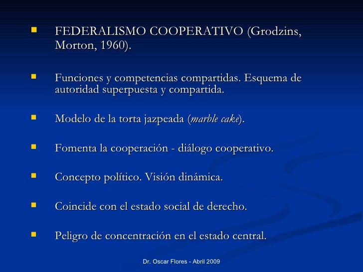 Morton Grodzins Layer Cake Morton Grodzins Layer Cake