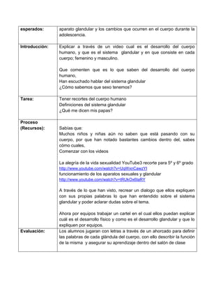 esperados:

aparato glandular y los cambios que ocurren en el cuerpo durante la
adolescencia.

Introducción:

Explicar a través de un video cual es el desarrollo del cuerpo
humano, y que es el sistema glandular y en que consiste en cada
cuerpo; femenino y masculino.
Que comenten que es lo que saben del desarrollo del cuerpo
humano,
Han escuchado hablar del sistema glandular
¿Cómo sabemos que sexo tenemos?

Tarea:

Proceso
(Recursos):

Tener recortes del cuerpo humano
Definiciones del sistema glandular
¿Qué me dicen mis papas?

Sabías que:
Muchos niños y niñas aún no saben que está pasando con su
cuerpo, por que han notado bastantes cambios dentro del, sabes
cómo cuales,
Comenzar con los videos
La alegría de la vida sexualidad YouTube3 recorte para 5º y 6º grado
http://www.youtube.com/watch?v=UqWxnCawzYI

funcionamiento de los aparatos sexuales y glandular
http://www.youtube.com/watch?v=tRUkOx6IaRY

A través de lo que han visto, recrear un dialogo que ellos expliquen
con sus propias palabras lo que han entendido sobre el sistema
glandular y poder aclarar dudas sobre el tema.

Evaluación:

Ahora por equipos trabajar un cartel en el cual ellos puedan explicar
cuál es el desarrollo físico y como es el desarrollo glandular y que lo
expliquen por equipos.
Los alumnos jugaran con letras a través de un ahorcado para definir
las palabras de cada glándula del cuerpo, con ello describir la función
de la misma y asegurar su aprendizaje dentro del salón de clase

 