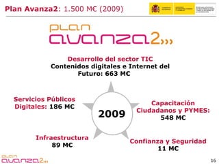 Plan Avanza2 : 1.500 M€ (2009) 2009 Servicios Públicos Digitales:  186 M€ Desarrollo del sector TIC  Contenidos digitales e Internet del Futuro: 663 M€   Capacitación Ciudadanos y PYMES:  548 M€ Confianza y Seguridad 11 M€ Infraestructura 89 M€ 