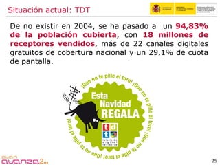 Situación actual: TDT  De no existir en 2004, se ha pasado a  un  94,83% de la población cubierta , con  18 millones de receptores vendidos , más de 22 canales digitales gratuitos de cobertura nacional y un 29,1% de cuota de pantalla. 
