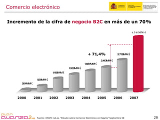 Comercio electrónico + 71,4% Incremento de la cifra de  negocio B2C  en más de un 70% Fuente: ONSTI red.es. “Estudio sobre Comercio Electrónico en España” Septiembre 08 