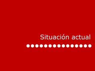 Situación actual 