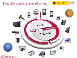 Situación actual: sociedad en red 