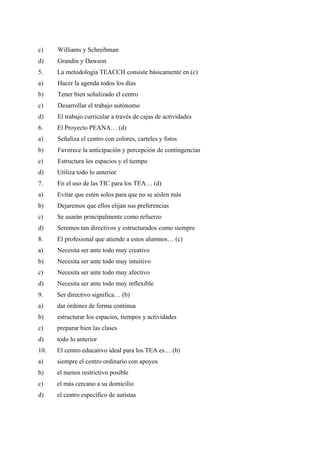 c) Williams y Schreibman
d) Grandin y Dawson
5. La metodología TEACCH consiste básicamente en (c)
a) Hacer la agenda todos los días
b) Tener bien señalizado el centro
c) Desarrollar el trabajo autónomo
d) El trabajo curricular a través de cajas de actividades
6. El Proyecto PEANA… (d)
a) Señaliza el centro con colores, carteles y fotos
b) Favorece la anticipación y percepción de contingencias
c) Estructura los espacios y el tiempo
d) Utiliza todo lo anterior
7. En el uso de las TIC para los TEA… (d)
a) Evitar que estén solos para que no se aíslen más
b) Dejaremos que ellos elijan sus preferencias
c) Se usarán principalmente como refuerzo
d) Seremos tan directivos y estructurados como siempre
8. El profesional que atiende a estos alumnos… (c)
a) Necesita ser ante todo muy creativo
b) Necesita ser ante todo muy intuitivo
c) Necesita ser ante todo muy afectivo
d) Necesita ser ante todo muy inflexible
9. Ser directivo significa… (b)
a) dar órdenes de forma continua
b) estructurar los espacios, tiempos y actividades
c) preparar bien las clases
d) todo lo anterior
10. El centro educativo ideal para los TEA es… (b)
a) siempre el centro ordinario con apoyos
b) el menos restrictivo posible
c) el más cercano a su domicilio
d) el centro específico de autistas
 