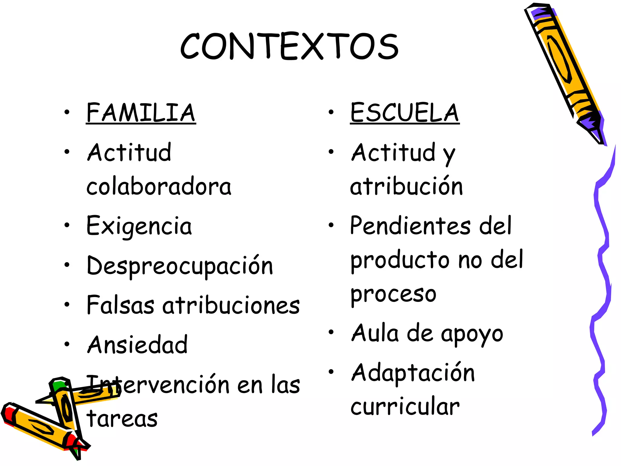 CONTEXTOS FAMILIA Actitud colaboradora Exigencia Despreocupación Falsas atribuciones Ansiedad Intervención en las tareas ESCUELA Actitud y atribución Pendientes del producto no del proceso Aula de apoyo Adaptación curricular 