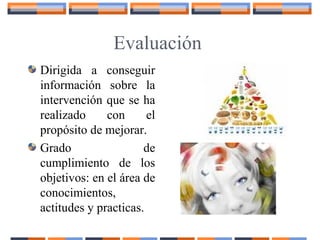 Evaluación
Dirigida a conseguir
información sobre la
intervención que se ha
realizado con el
propósito de mejorar.
Grado de
cumplimiento de los
objetivos: en el área de
conocimientos,
actitudes y practicas.
 