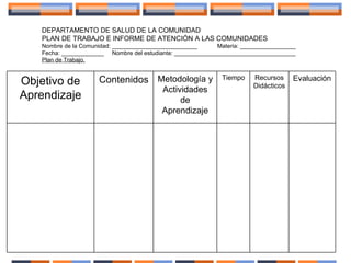 DEPARTAMENTO DE SALUD DE LA COMUNIDAD
PLAN DE TRABAJO E INFORME DE ATENCIÓN A LAS COMUNIDADES
Nombre de la Comunidad: __________________________ Materia: _________________
Fecha: _____________ Nombre del estudiante: _____________________________________
Plan de Trabajo.
Objetivo de
Aprendizaje
Contenidos Metodología y
Actividades
de
Aprendizaje
Tiempo Recursos
Didácticos
Evaluación
 