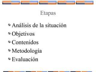 Etapas
Análisis de la situación
Objetivos
Contenidos
Metodología
Evaluación
 