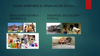 COMO INTERVIENE EL TRABAJADOR SOCIAL.
EDUCACION,CULTURA,Y
DESARROLLO.
DESEMPLEO, EDUCACION Y
POLITICO.
 