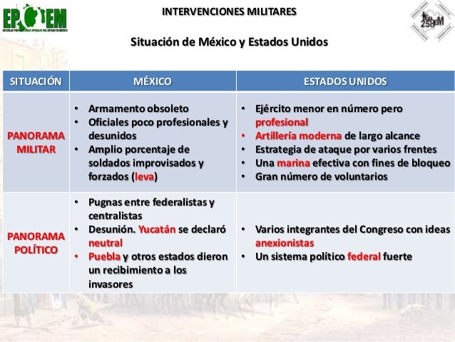 Intervenciones
