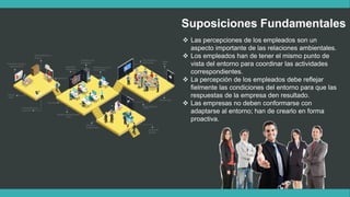 Suposiciones Fundamentales
 Las percepciones de los empleados son un
aspecto importante de las relaciones ambientales.
 Los empleados han de tener el mismo punto de
vista del entorno para coordinar las actividades
correspondientes.
 La percepción de los empleados debe reflejar
fielmente las condiciones del entorno para que las
respuestas de la empresa den resultado.
 Las empresas no deben conformarse con
adaptarse al entorno; han de crearlo en forma
proactiva.
 