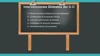 Intervenciones Globales del D.O
1) Reunión de todo el Sistema en una Habitación
2) Conferencias de búsquedas futuras
3) Junta de confrontación de Beckard
4) Actividades de dirección estratégica
5) Retroalimentación de encuestas
 