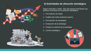 4) Actividades de dirección estratégica
Según Schender y Hofer: “Hay seis tareas importantes que
abarcan al proceso de la dirección estratégica:
1) Formulación de metas
2) Análisis del medio ambiente externo
3) Formulación de estrategias
4) Evaluación de la estrategia
5) Puesta en practica de la estrategia
6) Control estratégico
 