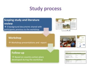 Intervenciones agricolas-ganaderas sensibles a la nutrición
